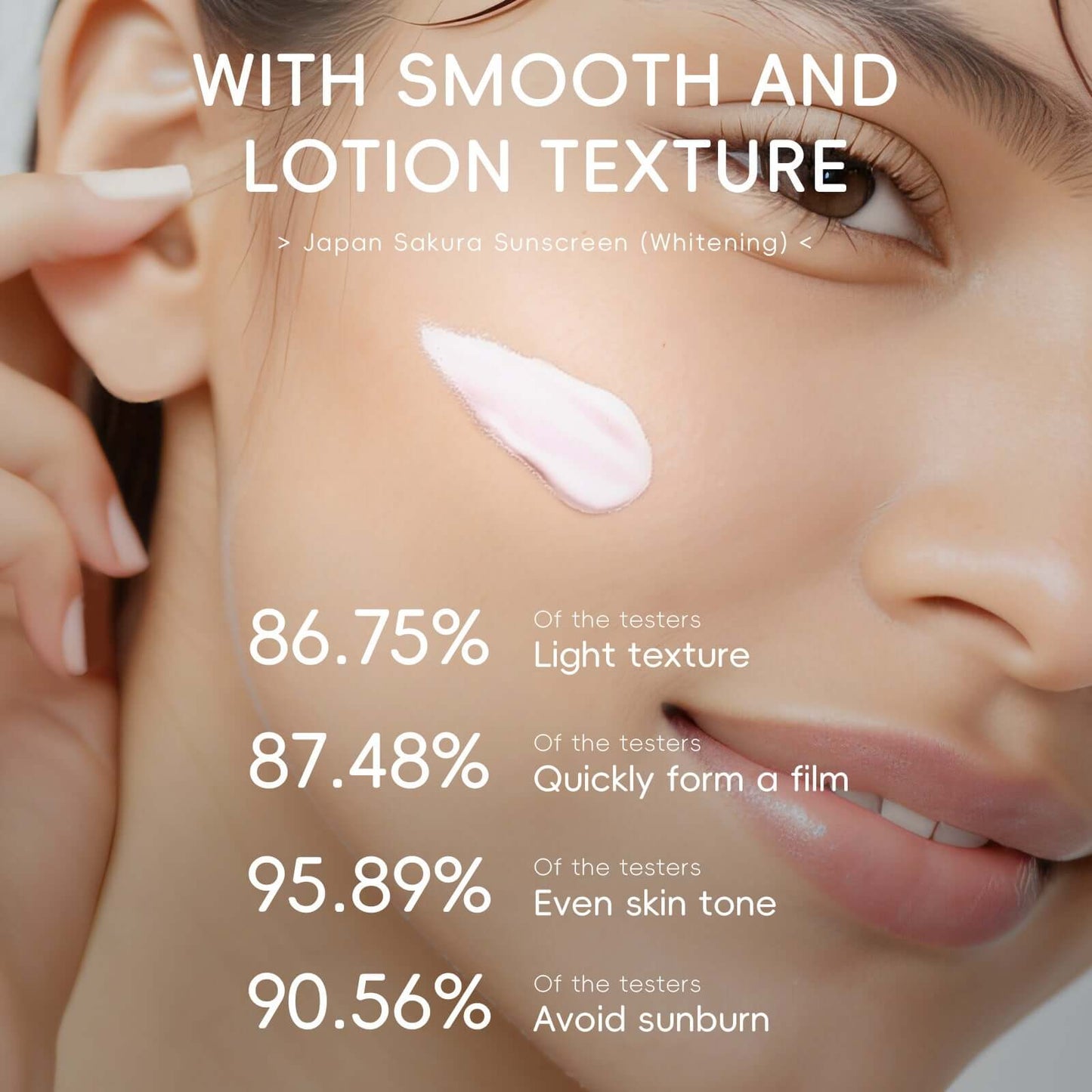 Model showcasing Japan Sakura Sunscreen with smooth texture and performance statistics for effective skin protection.