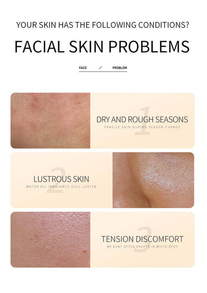 Facial skin problems infographic displaying dry skin, lustrous skin, and tension discomfort conditions.