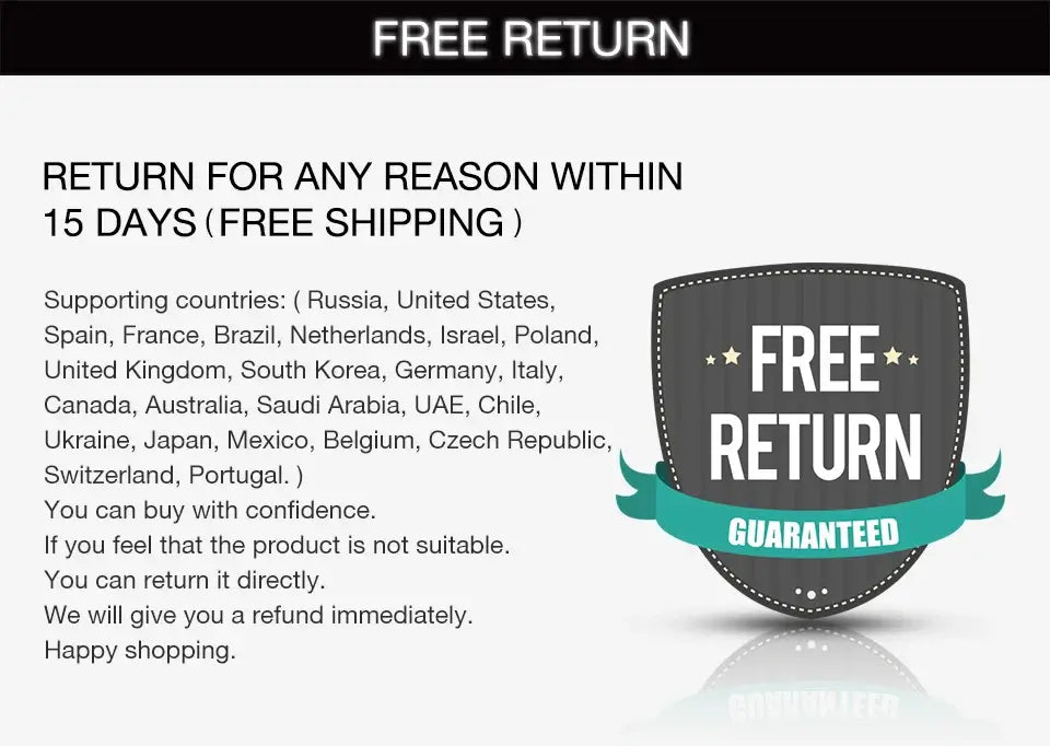 Graphic showing free return policy details, including support for various countries and refund guarantee.
